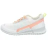 ECCO Biom- Sneakers Laag - Weiß